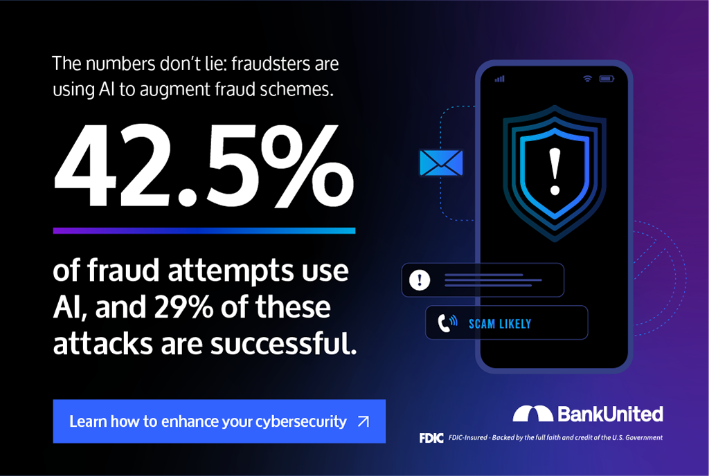 42.5% of fraud attempts use AI